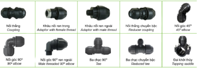 Phụ kiện HDPE răng xiết là gì?