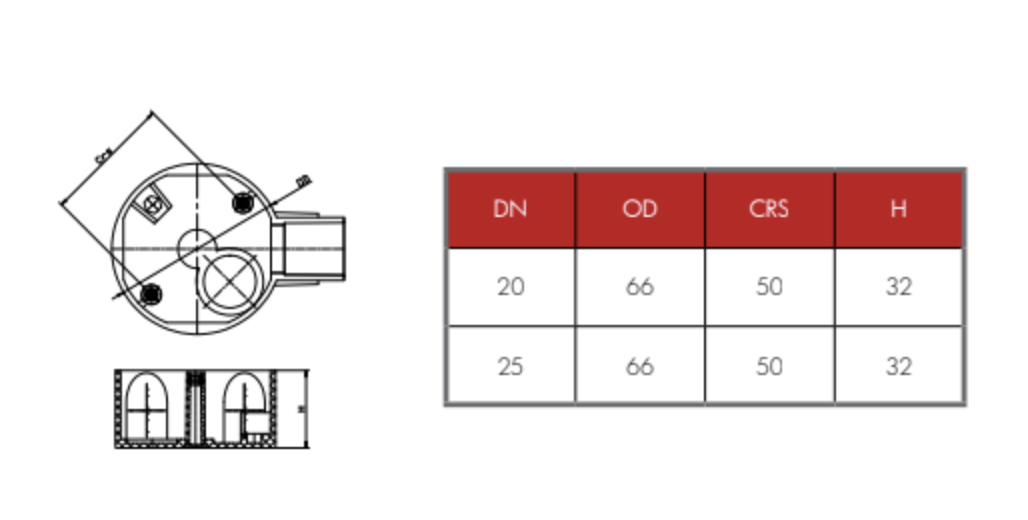 Hộp nối 1 đường PVC-U
